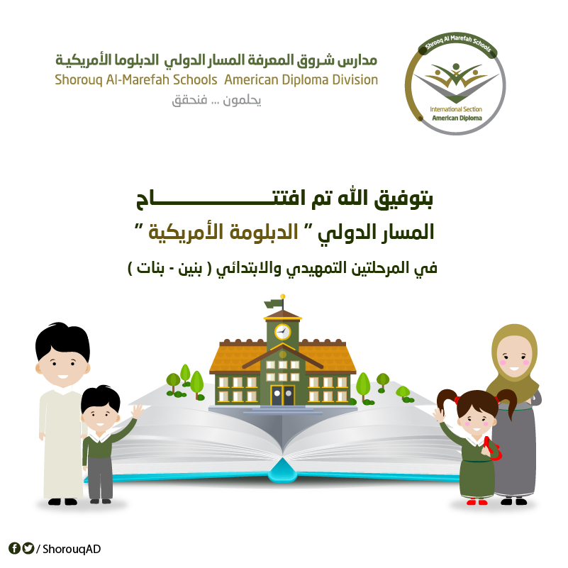 12 رقم مجموعة الصور