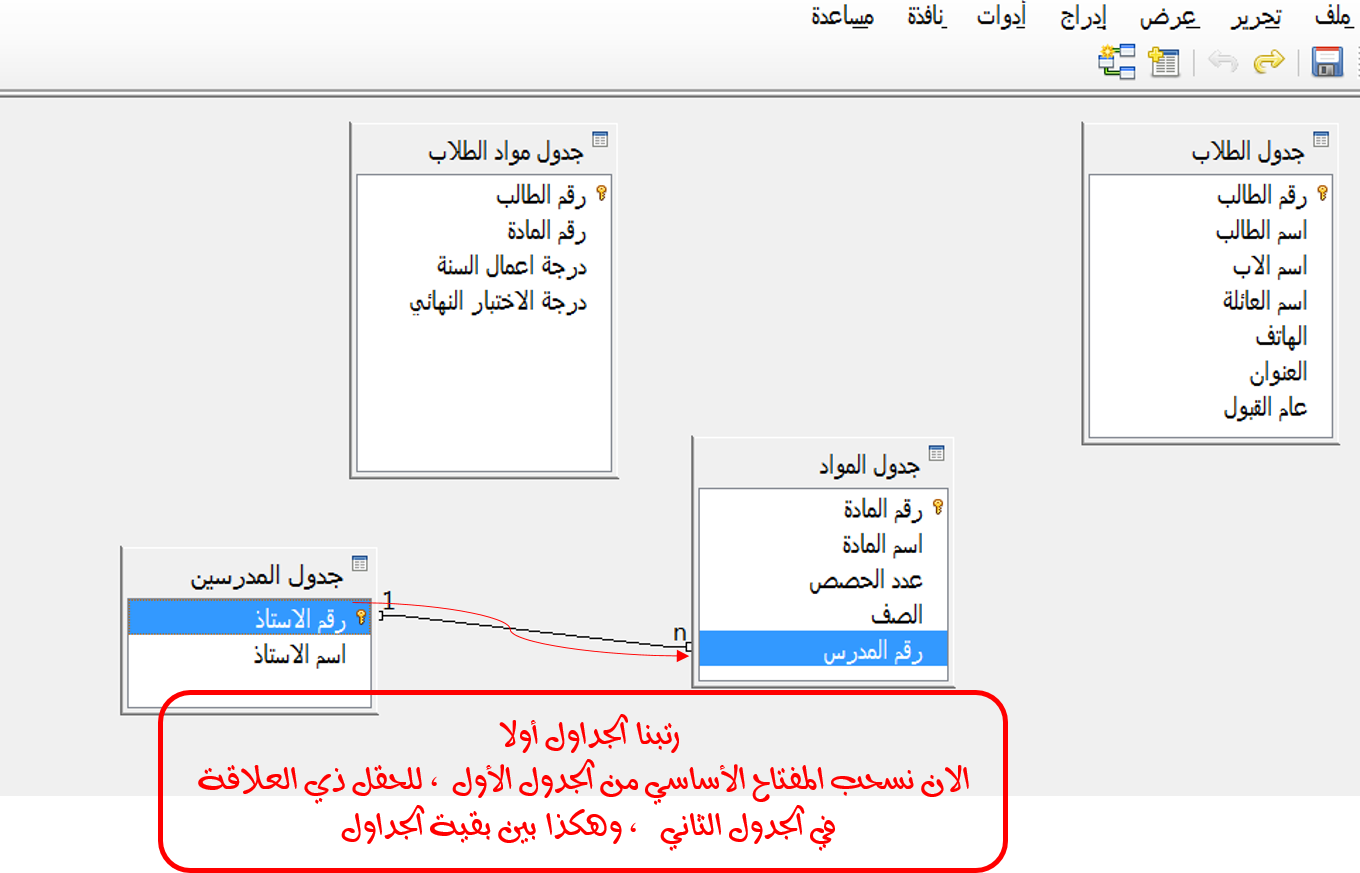 15 رقم مجموعة الصور