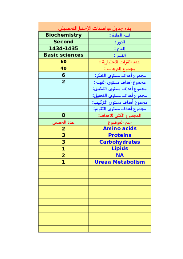 10 رقم مجموعة الصور