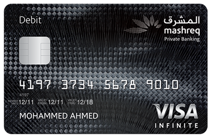 4 رقم مجموعة الصور