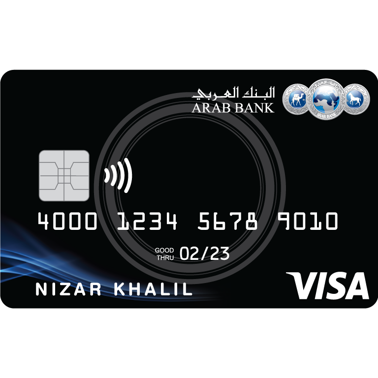 2 رقم مجموعة الصور