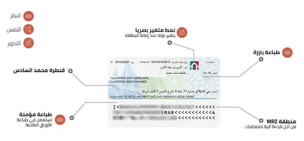 13 رقم مجموعة الصور