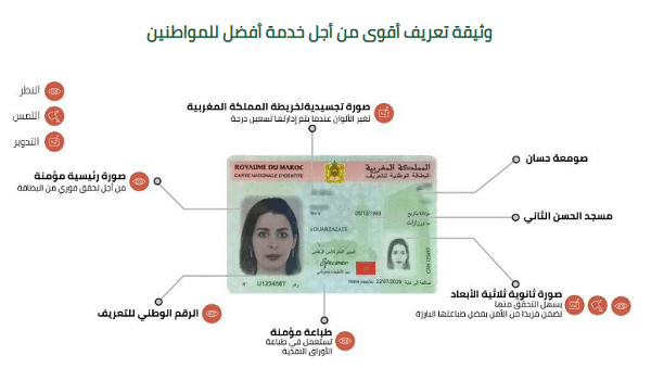 6 رقم مجموعة الصور