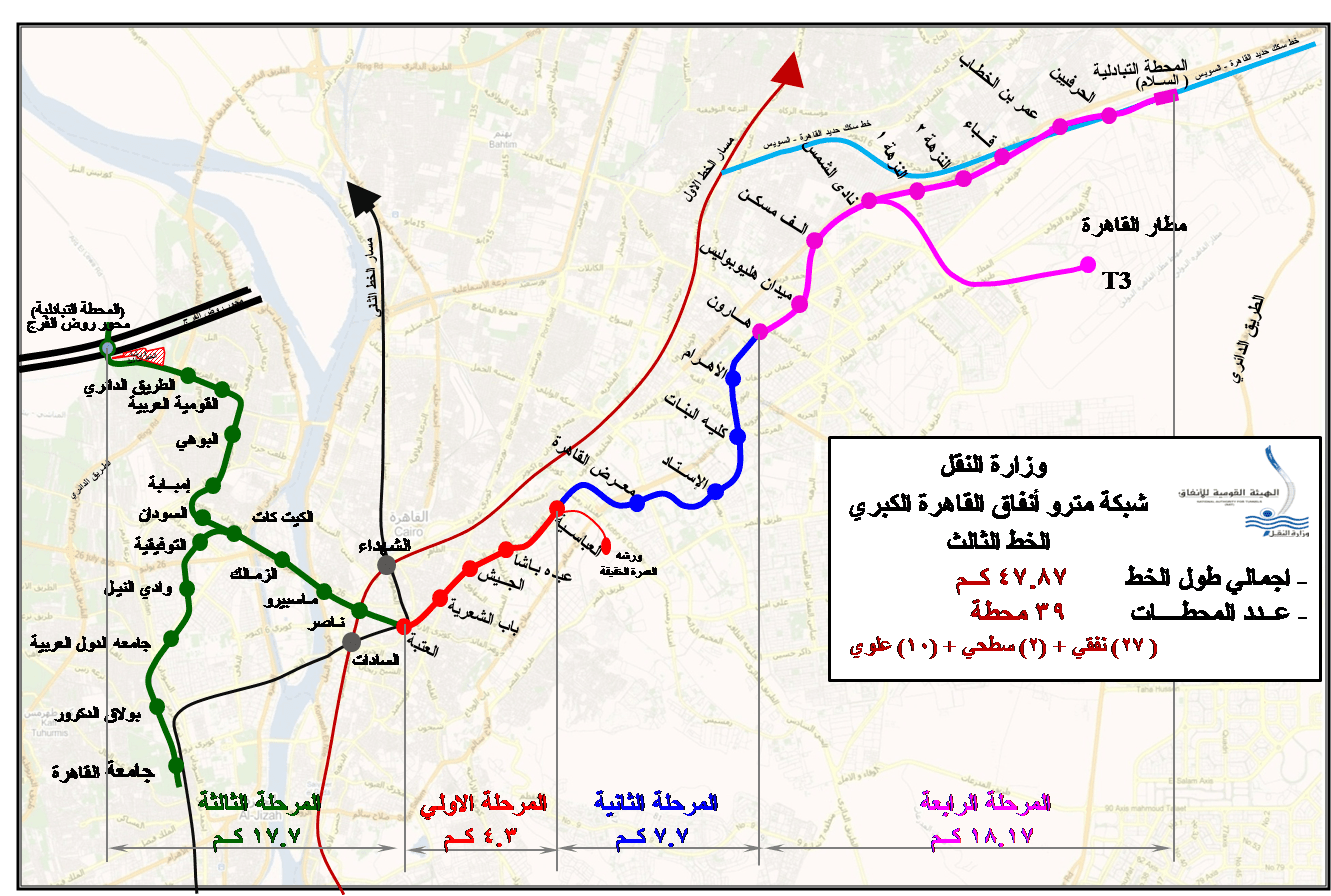 2 رقم مجموعة الصور