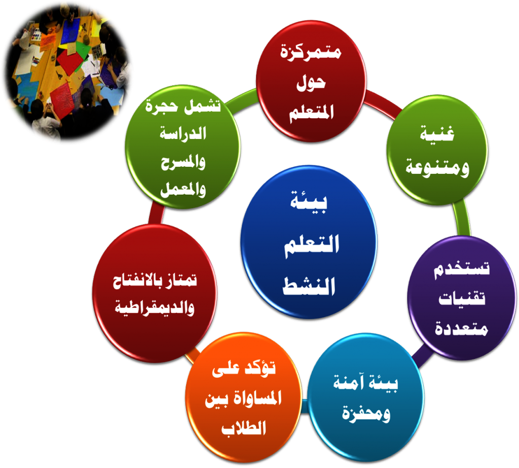 12 رقم مجموعة الصور