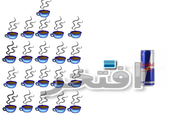 5 رقم مجموعة الصور