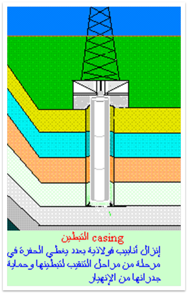 11 رقم مجموعة الصور