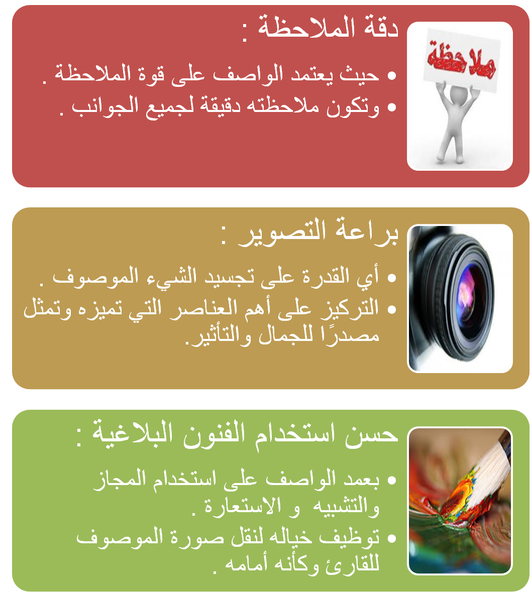 9 رقم مجموعة الصور
