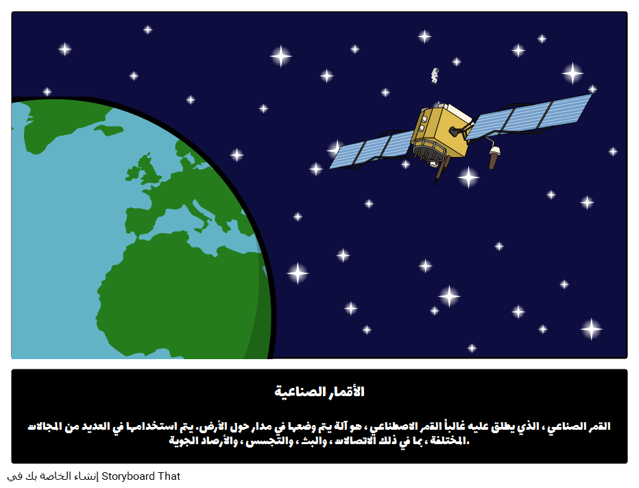 تحديد المواقع عبر الاقمار الصناعية - KibrisPDR