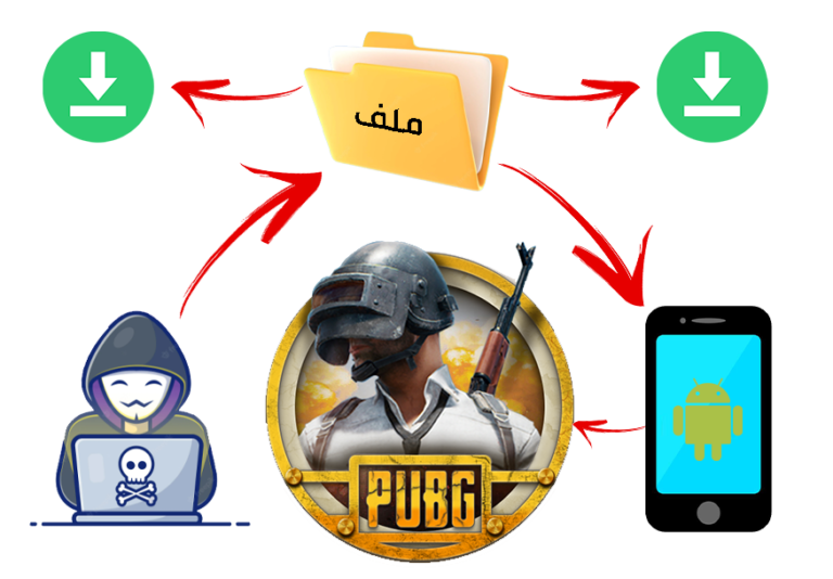 4 رقم مجموعة الصور