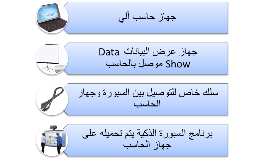 16 رقم مجموعة الصور