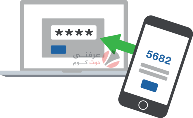 3 رقم مجموعة الصور