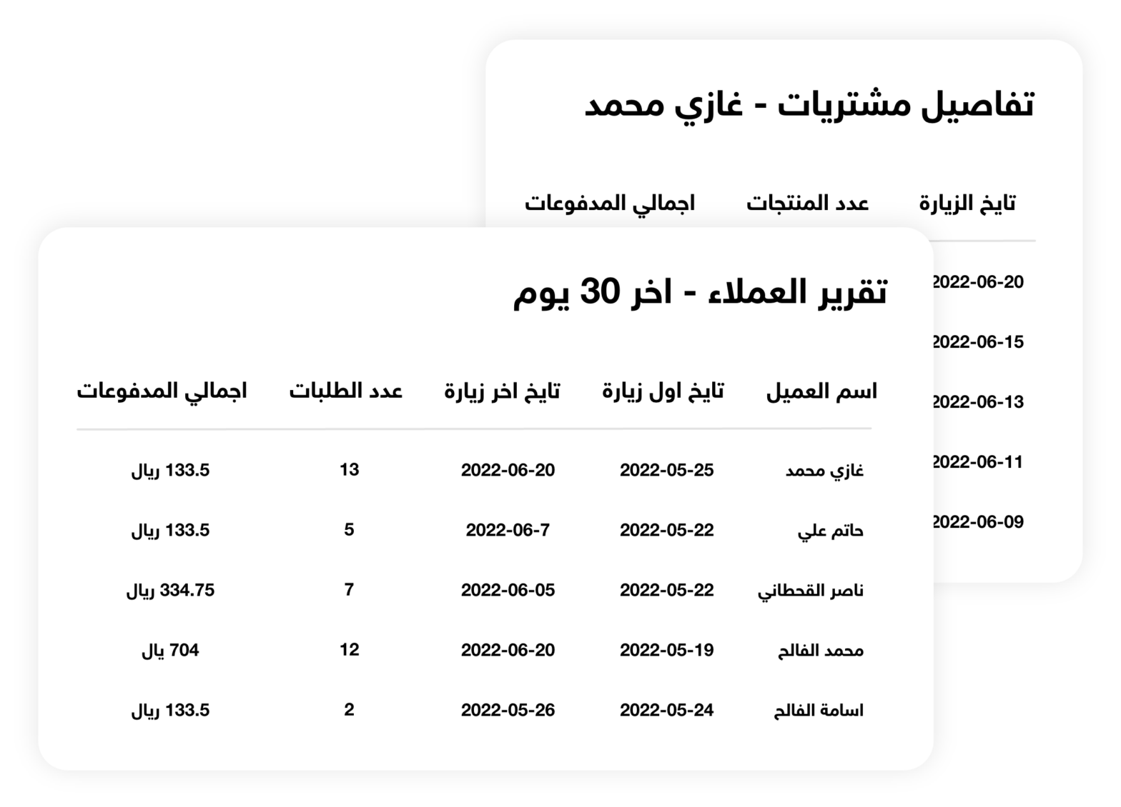 16 رقم مجموعة الصور