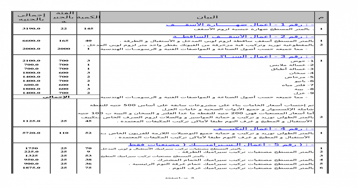 2 رقم مجموعة الصور