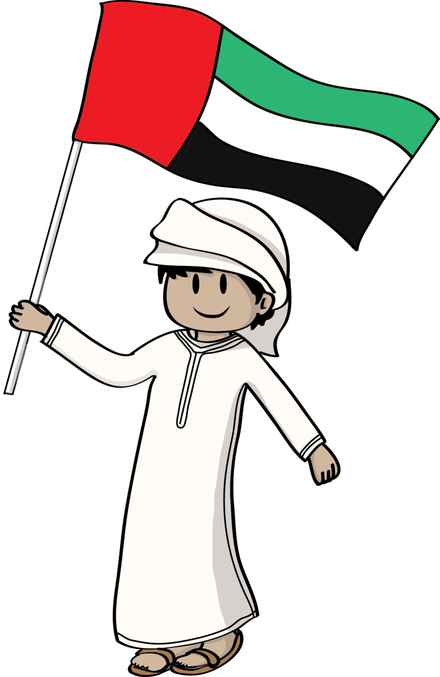 2 رقم مجموعة الصور