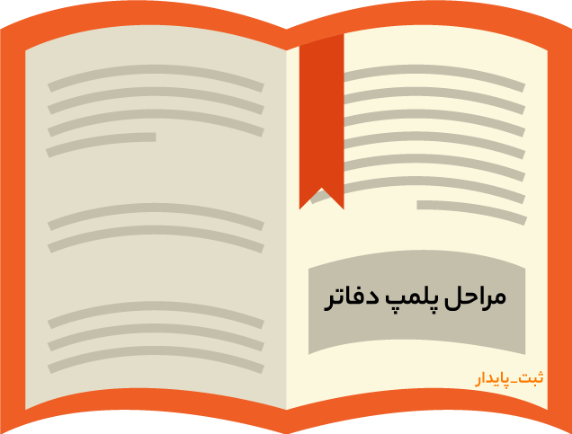 2 رقم مجموعة الصور