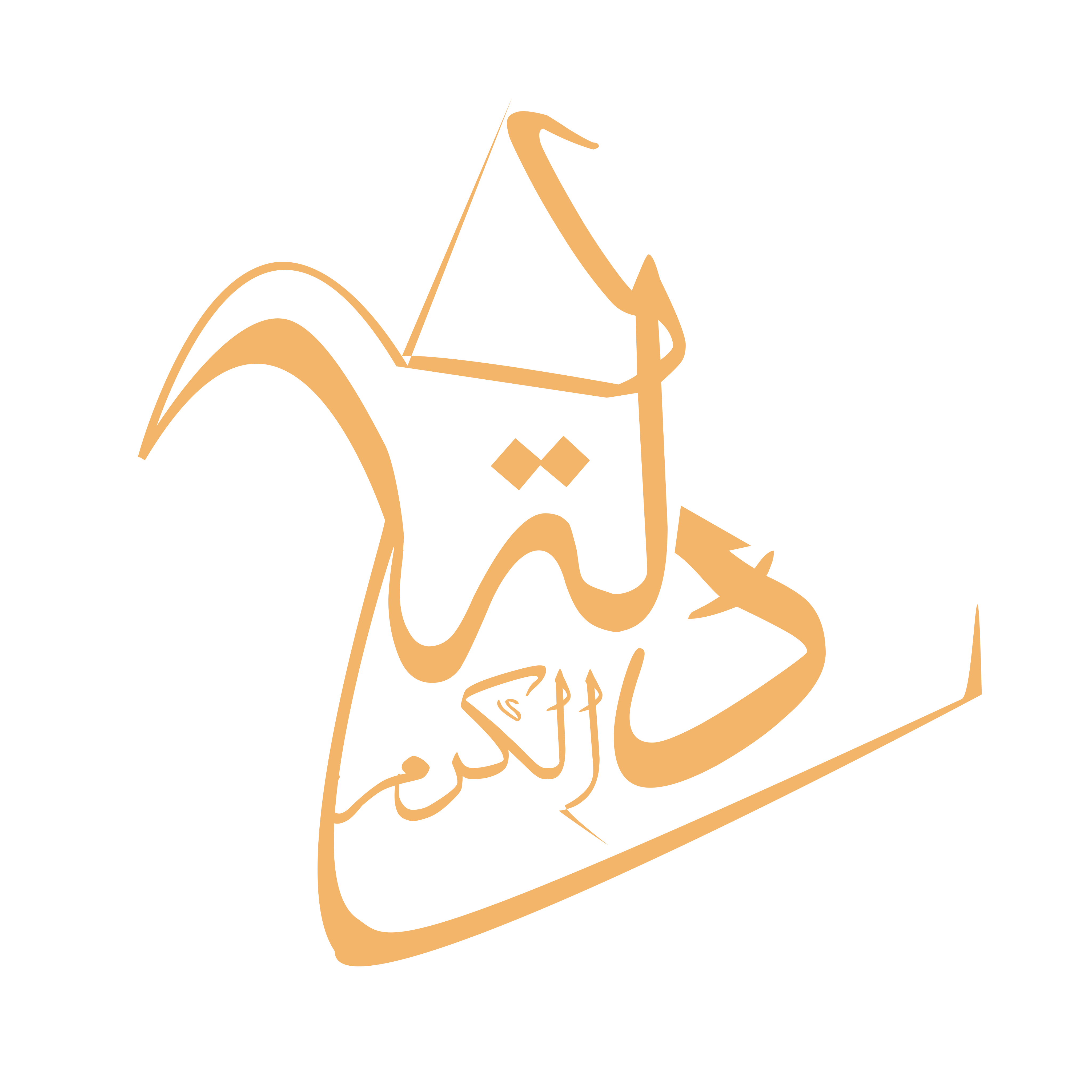 3 رقم مجموعة الصور