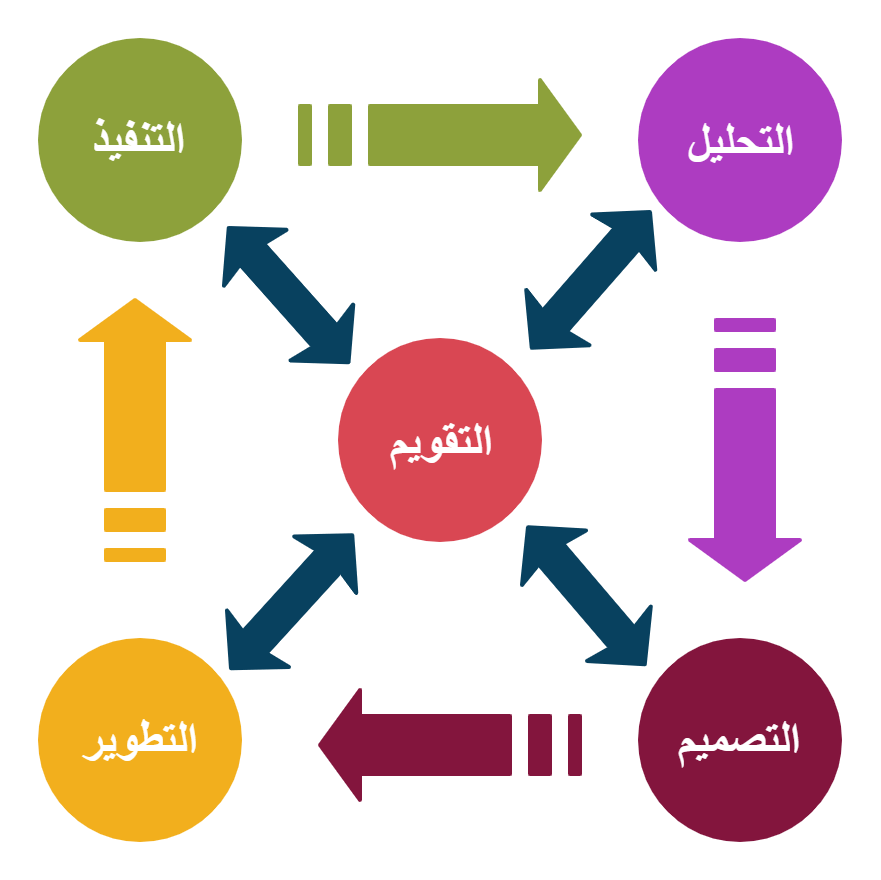 12 رقم مجموعة الصور