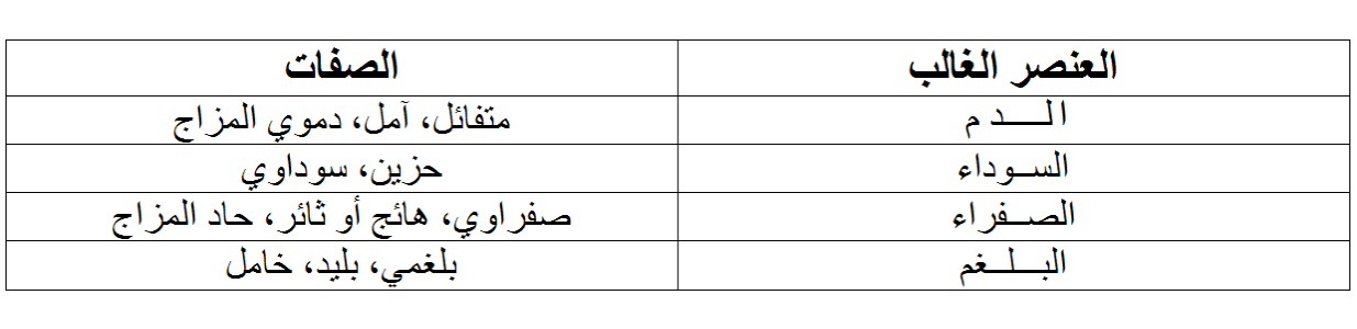 10 رقم مجموعة الصور