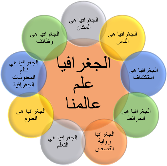9 رقم مجموعة الصور