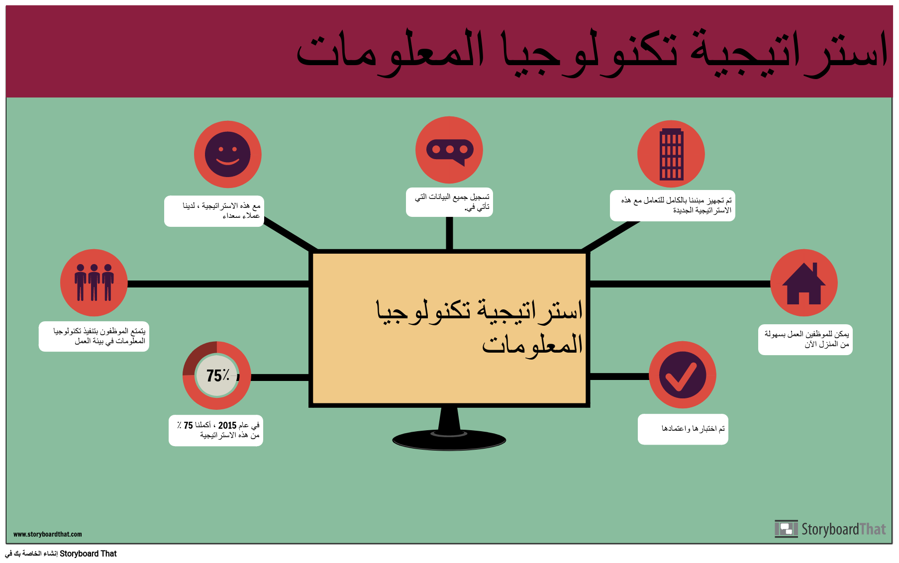 11 رقم مجموعة الصور