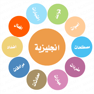 6 رقم مجموعة الصور