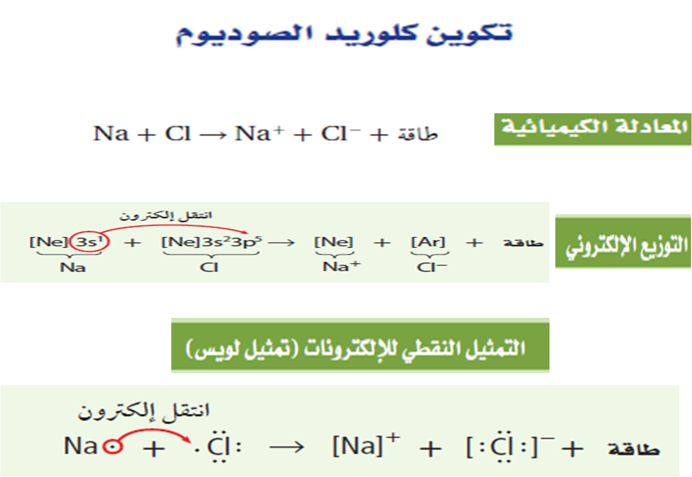 8 رقم مجموعة الصور