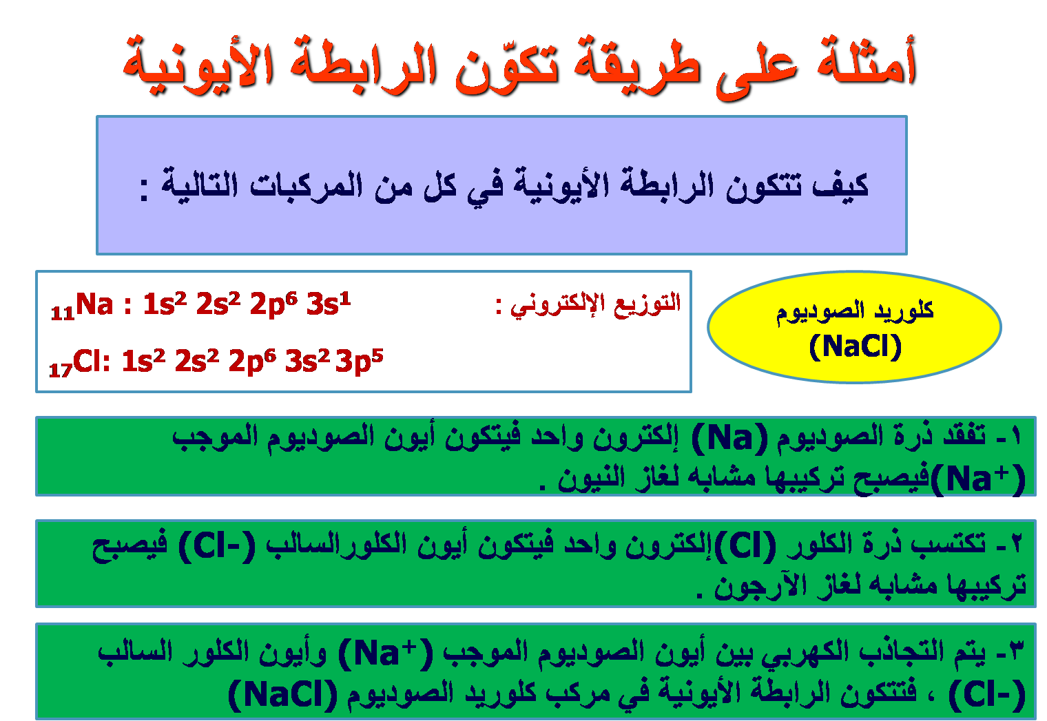12 رقم مجموعة الصور