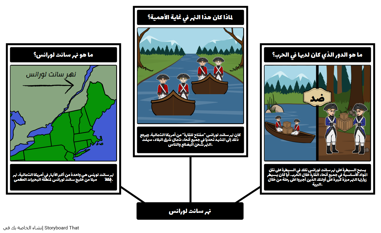 4 رقم مجموعة الصور
