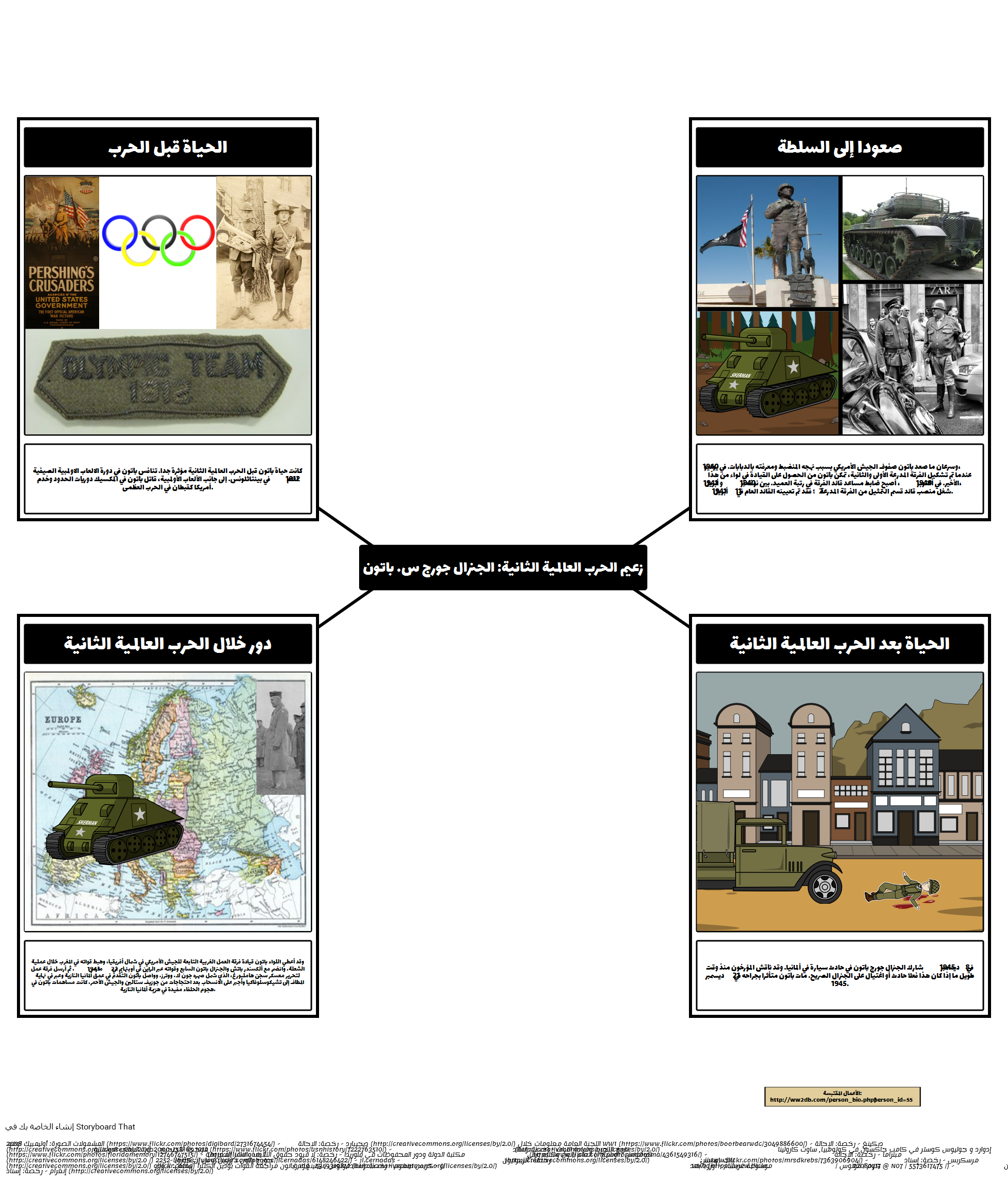 9 رقم مجموعة الصور