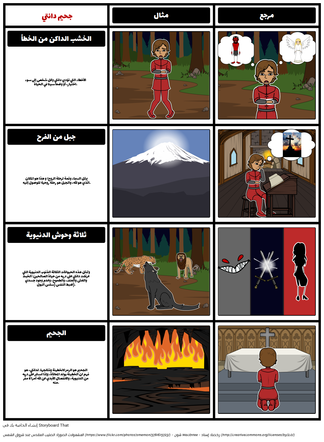 3 رقم مجموعة الصور