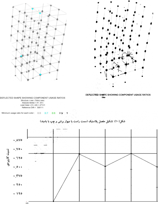 12 رقم مجموعة الصور
