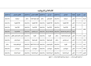 10 رقم مجموعة الصور
