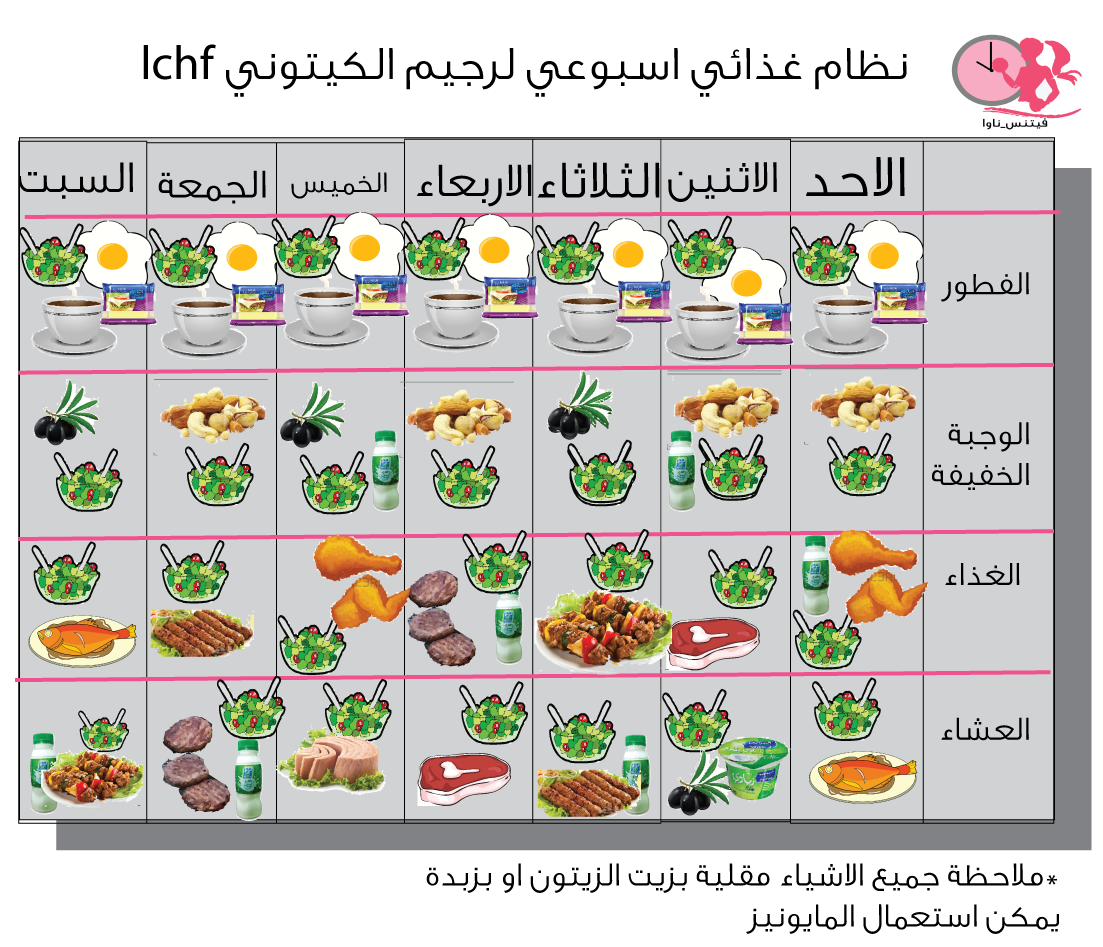 4 رقم مجموعة الصور