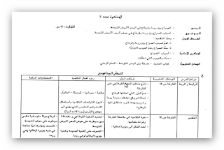 4 رقم مجموعة الصور