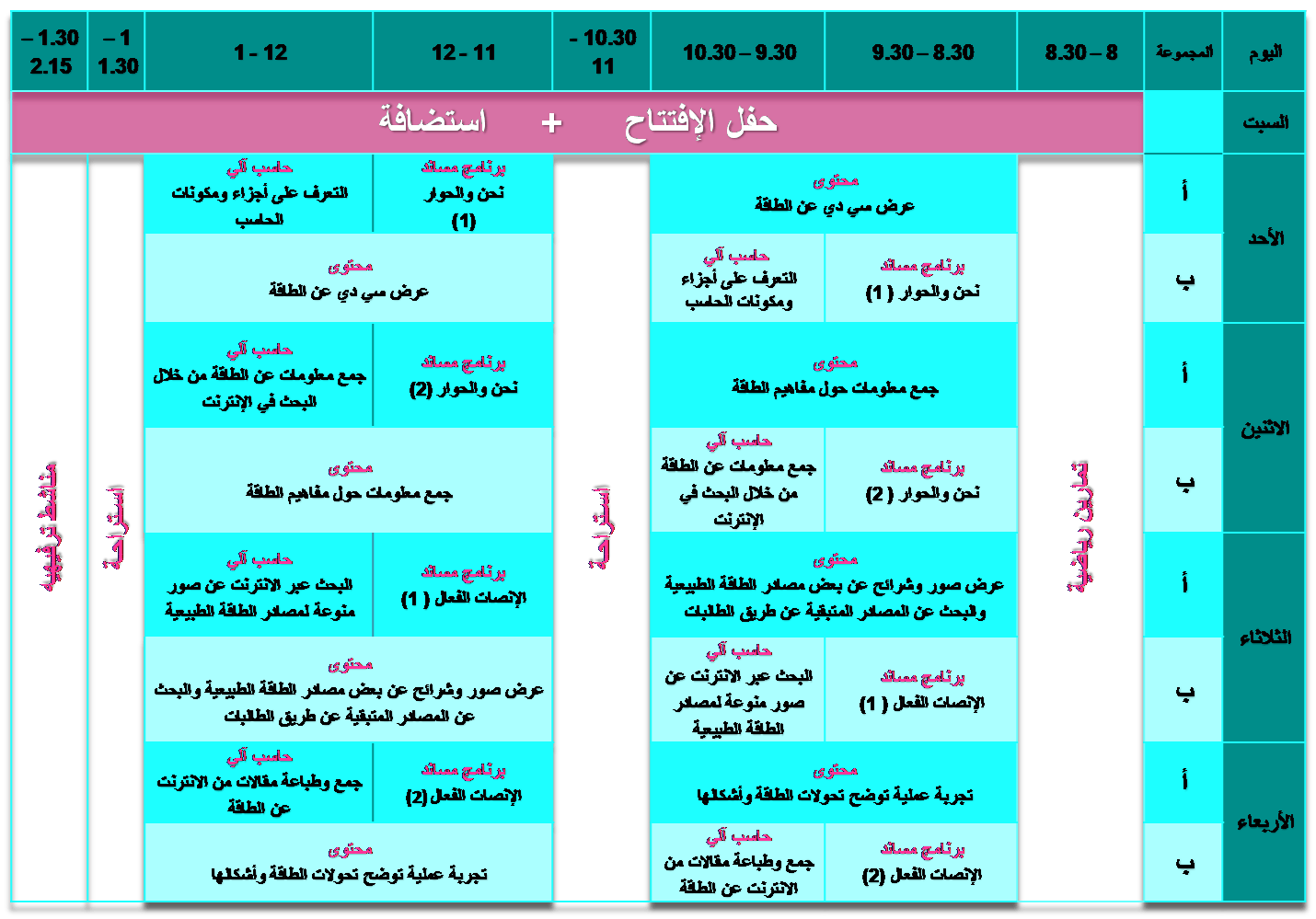 9 رقم مجموعة الصور