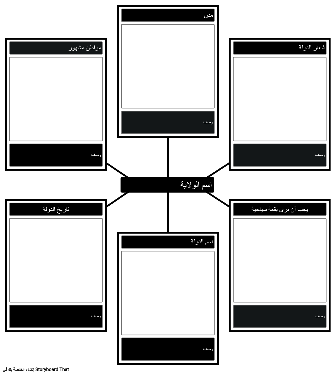 14 رقم مجموعة الصور