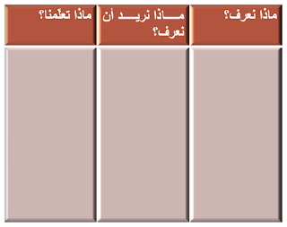 2 رقم مجموعة الصور