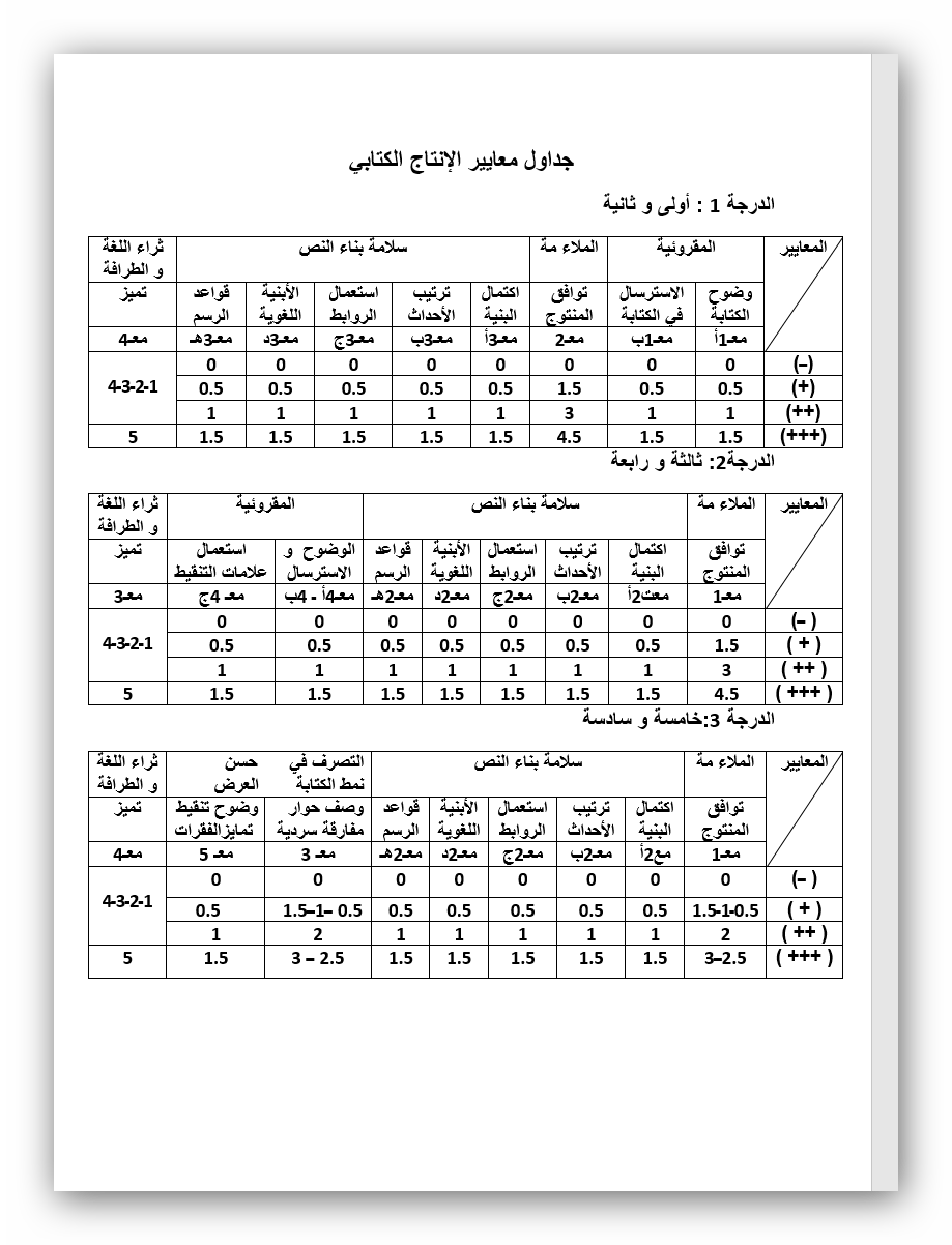 17 رقم مجموعة الصور