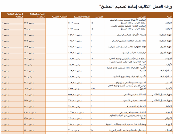 11 رقم مجموعة الصور