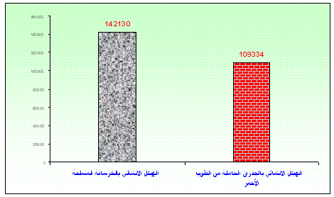 16 رقم مجموعة الصور