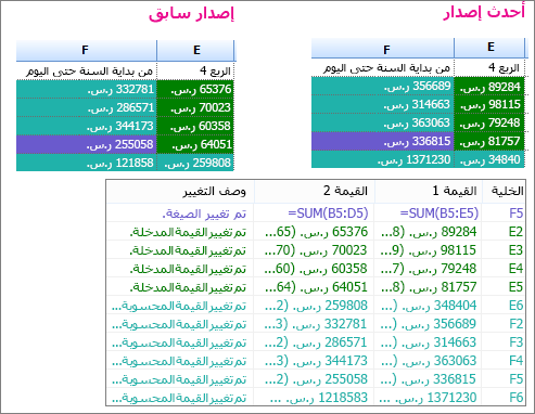 8 رقم مجموعة الصور