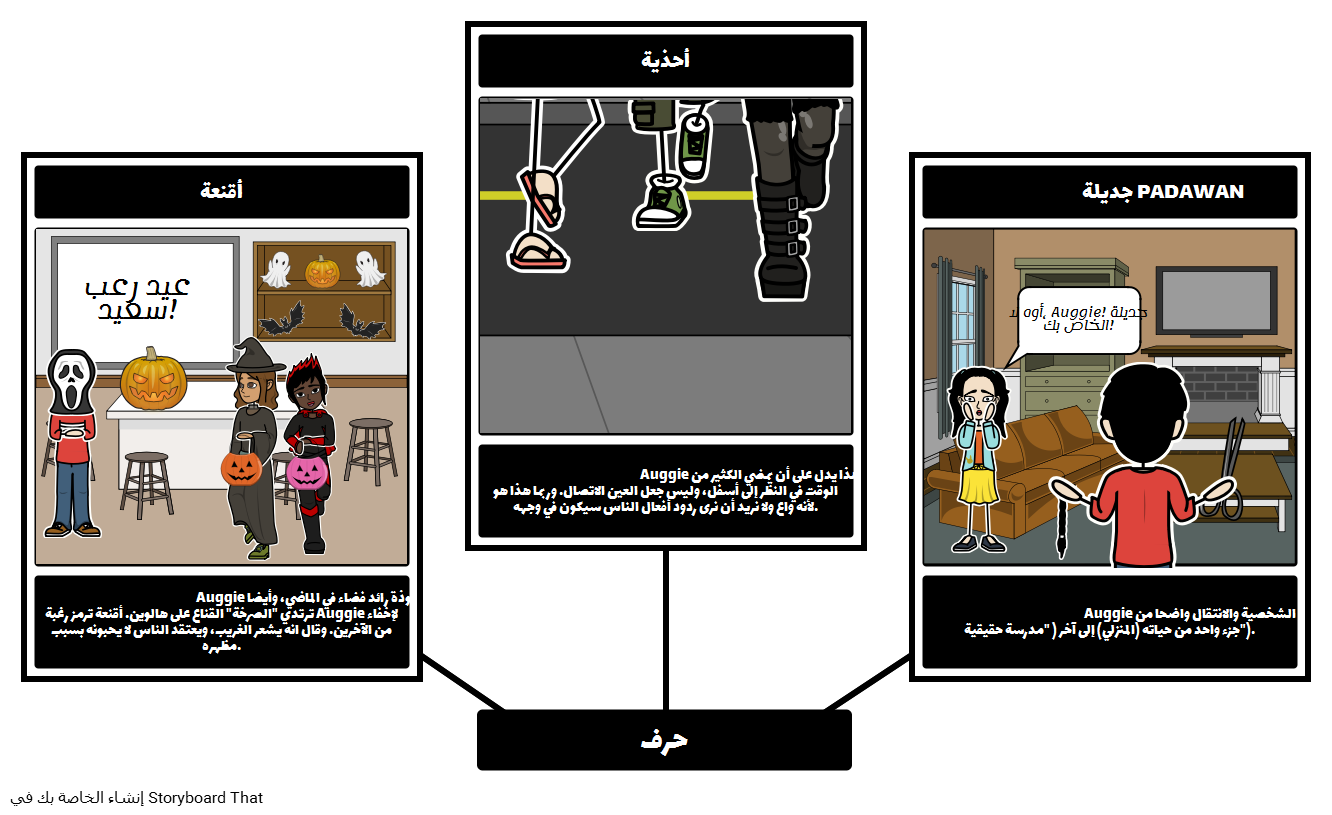 11 رقم مجموعة الصور