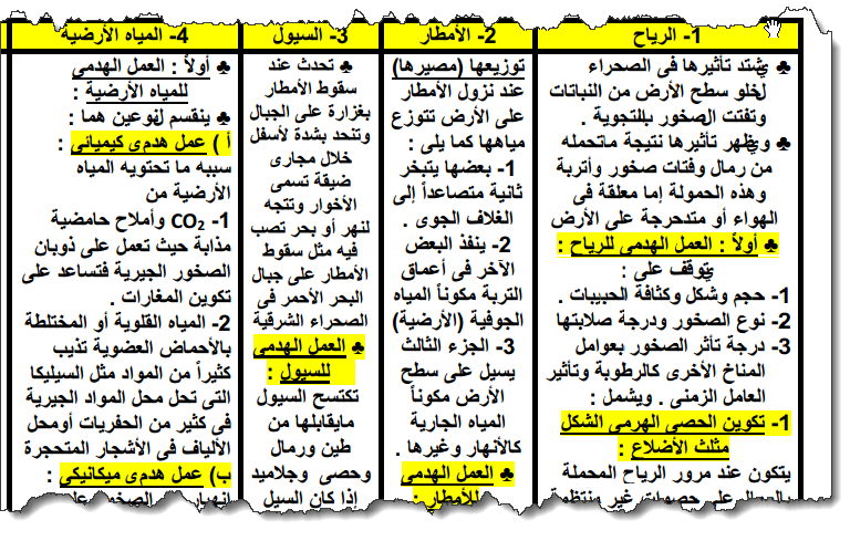 6 رقم مجموعة الصور