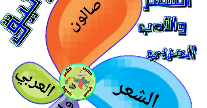 9 رقم مجموعة الصور