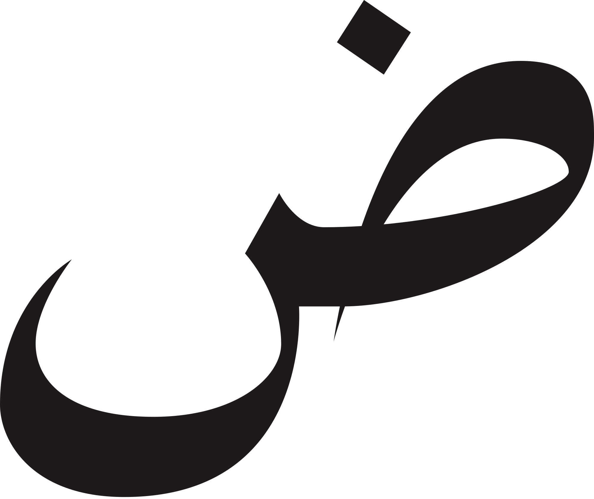3 رقم مجموعة الصور