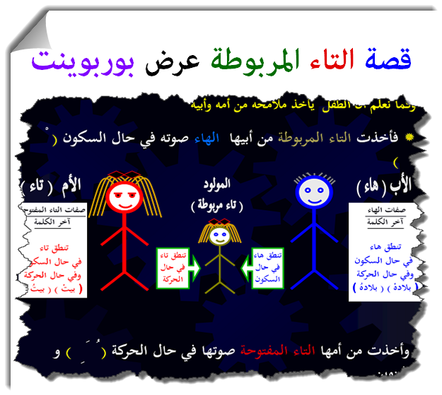 9 رقم مجموعة الصور
