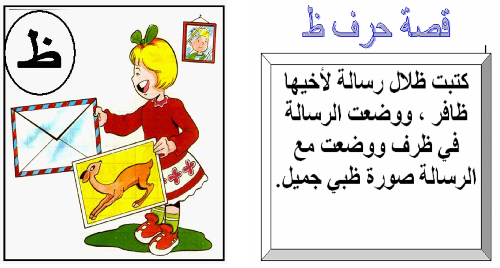 7 رقم مجموعة الصور
