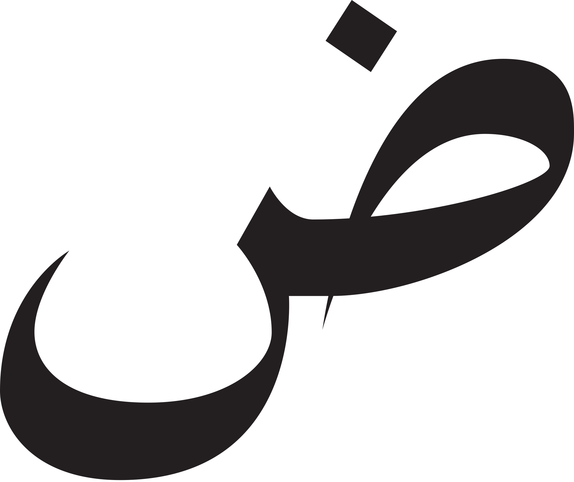 6 رقم مجموعة الصور