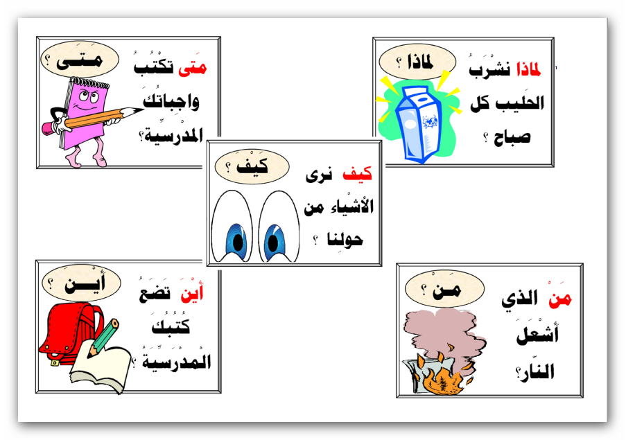 18 رقم مجموعة الصور